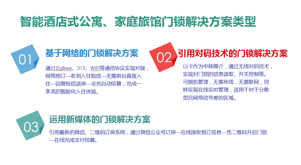 ���ⷿ���Ƶ�ʽ��Ԣ����ͥ���^�����T�i����Q����