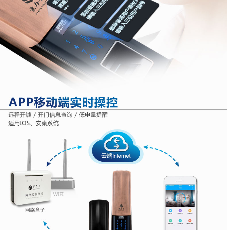 ����ʿ��ƷD9001F����-�����i�S��