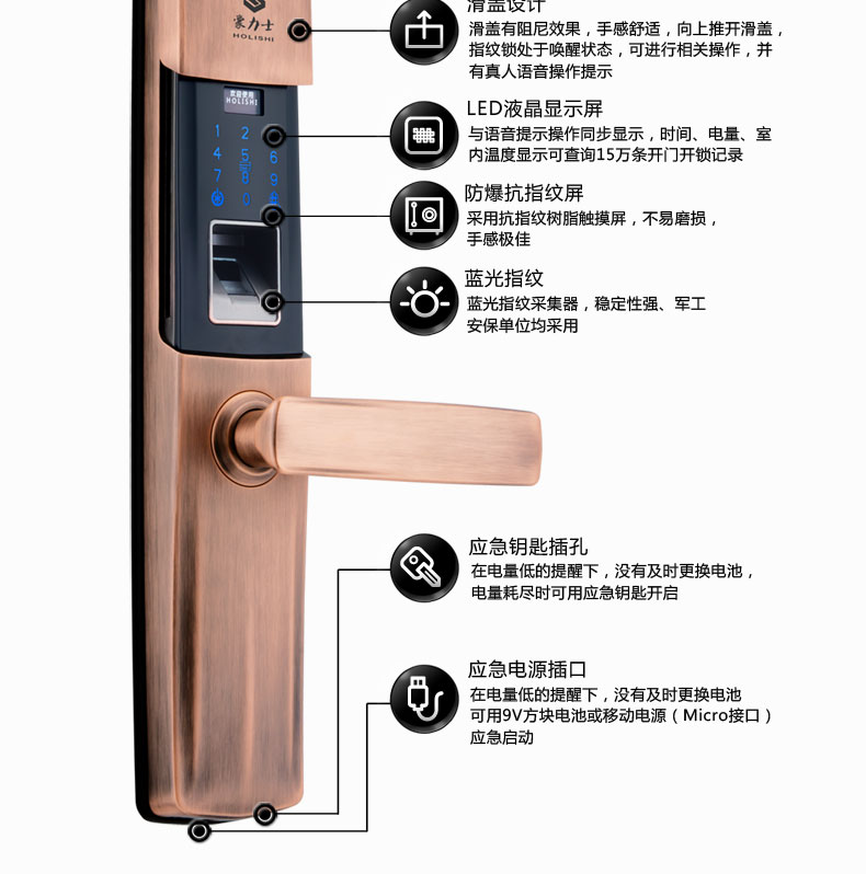 ����ʿ��ƷD9001F����-�����i�S��