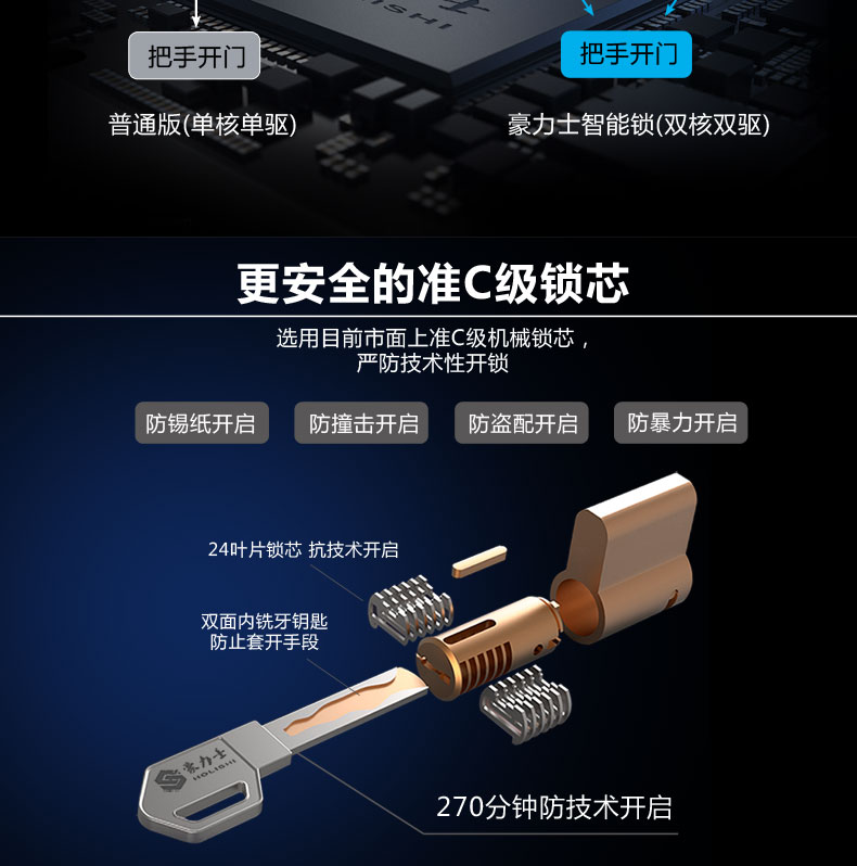 ����ʿ��ƷD9001F����-�����i�S��