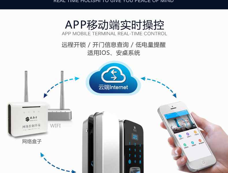 ����ʿ�����T�iD2013F��Ʒ����-�����i�S��